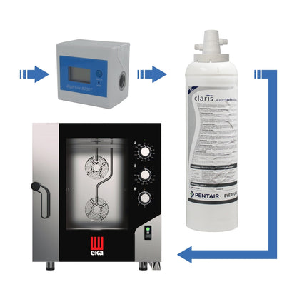 Water filtration system – Large (Cartridge, head and flowmeter) (CLARIS) - Catering