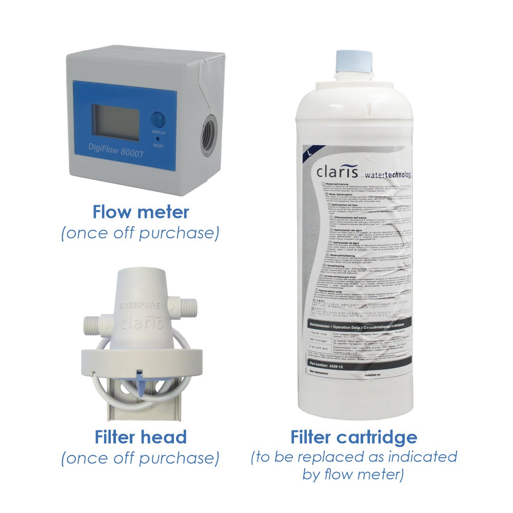 Water filtration system – Large (Cartridge, head and flowmeter) (CLARIS) - Catering