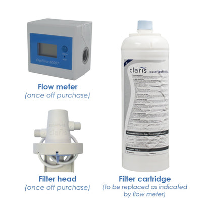 Water filtration system – XLarge (Cartridge, head, and flowmeter) (CLARIS) - Catering
